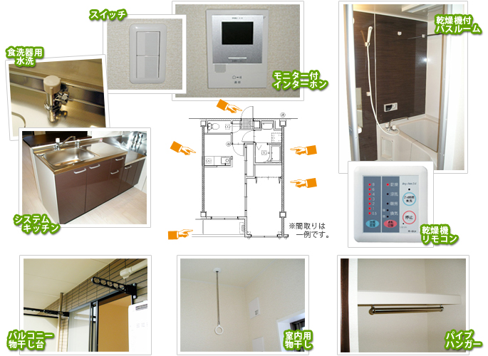 拓建ホームのアパートの標準装備